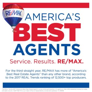 Americas Best Agents 